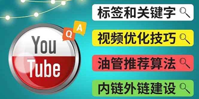 Youtube常见问题解答3 – 关键字选择，视频优化技巧，YouTube推荐算法简介-62网赚