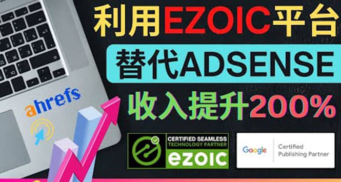 利用Ezoic优化网站广告：把自己的Adsense广告收入提升80%到200%-62创业网