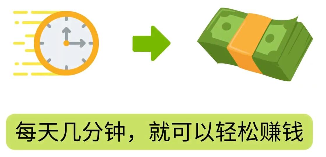 FIverr赚钱的小技巧，每单40美元，每天80美元以上，懂基础英文就可以-62网赚