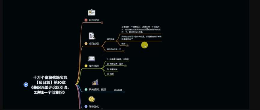 图片[2]-十万个富翁修炼宝典之11.兼职派单评论区引流，2块钱一个创业粉-62网赚